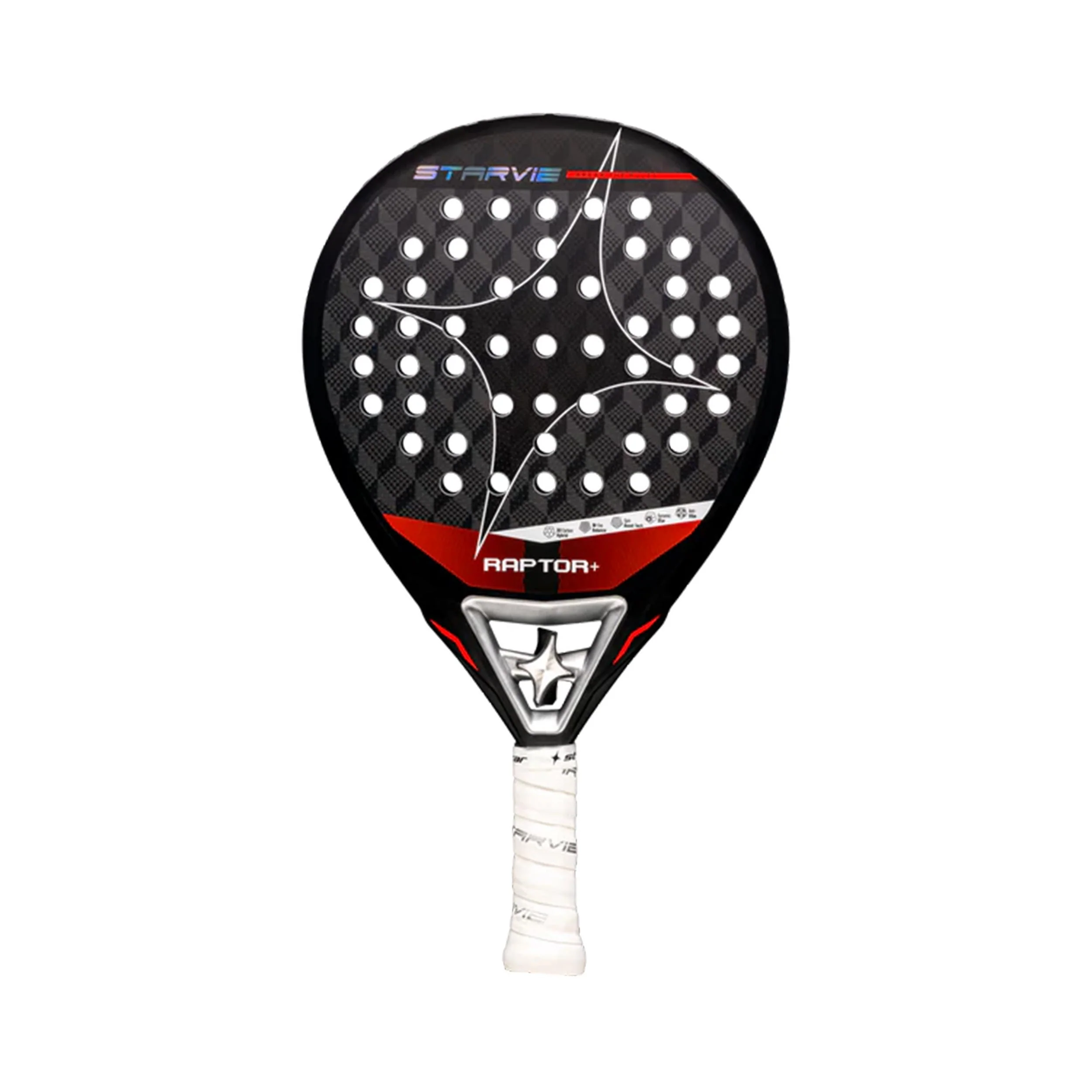 Raptor + Padelracket Testracketar