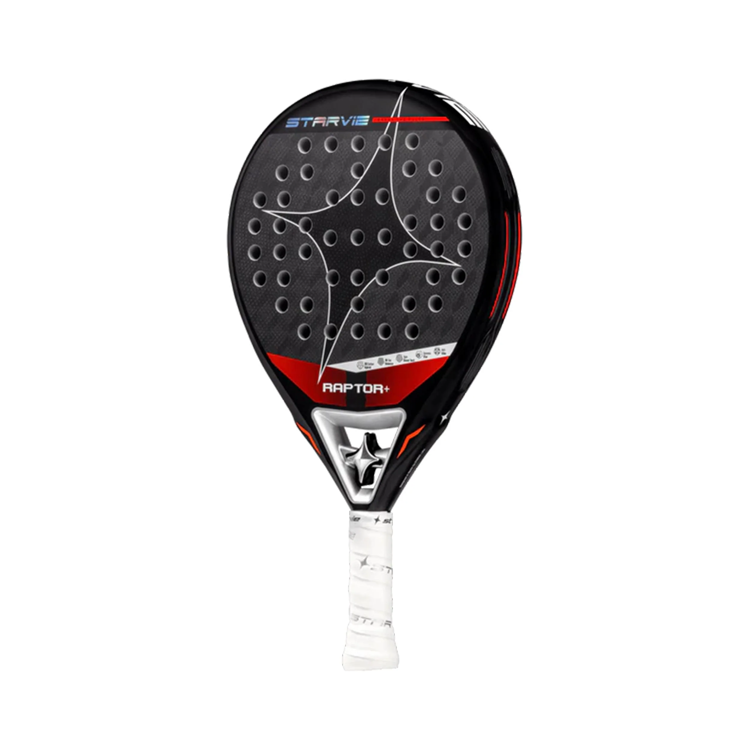 Raptor + Padelracket Testracketar - Image 2