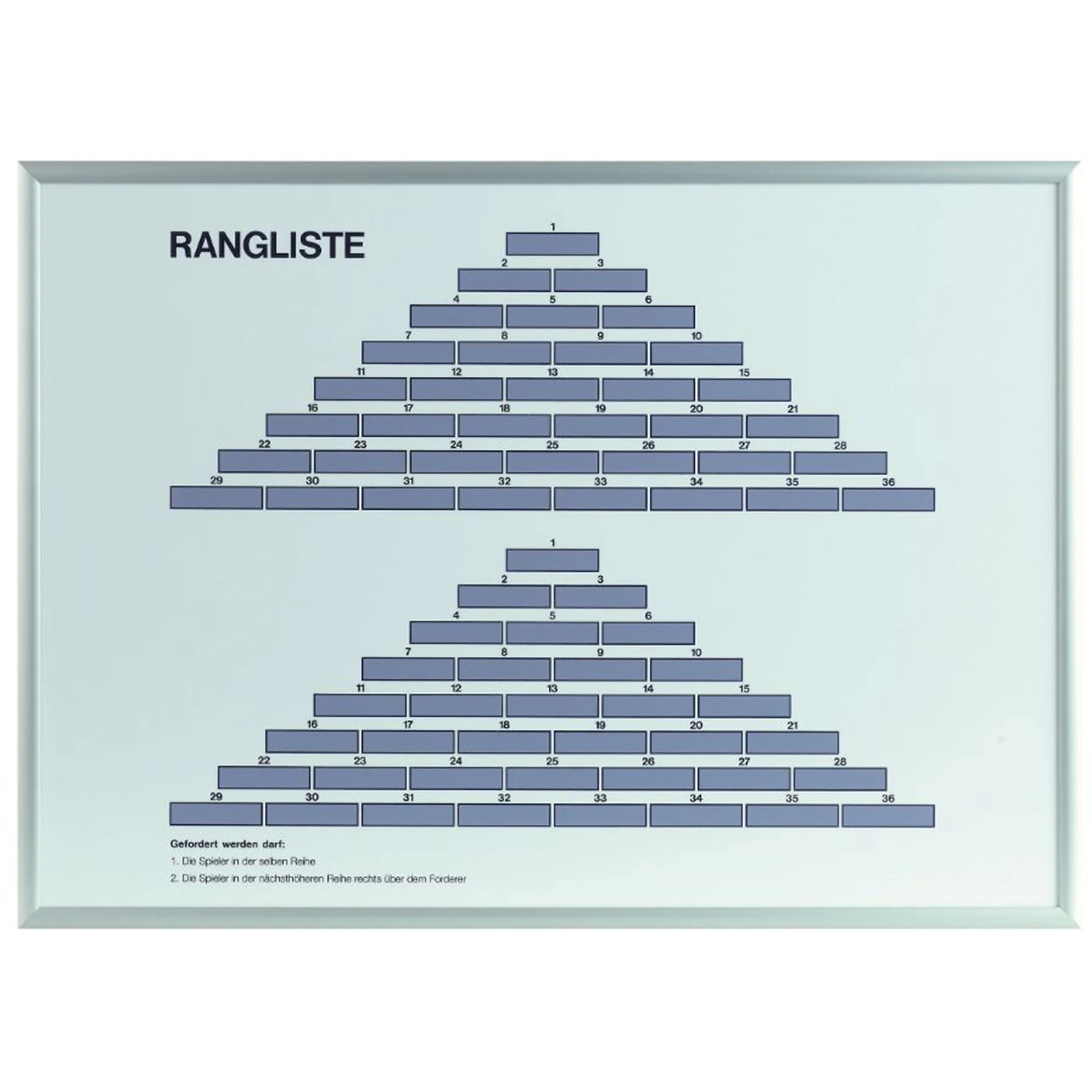 Tannenbaumtafel 2 Ränge Schild